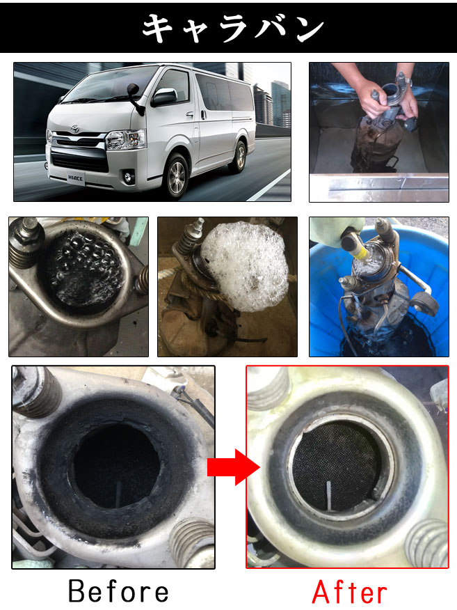 DPF/DPR/DPD洗浄大型車 DPF・DPD・DPR 洗浄 : MCLオートパーツ - 通販 - Yahoo!ショッピング
