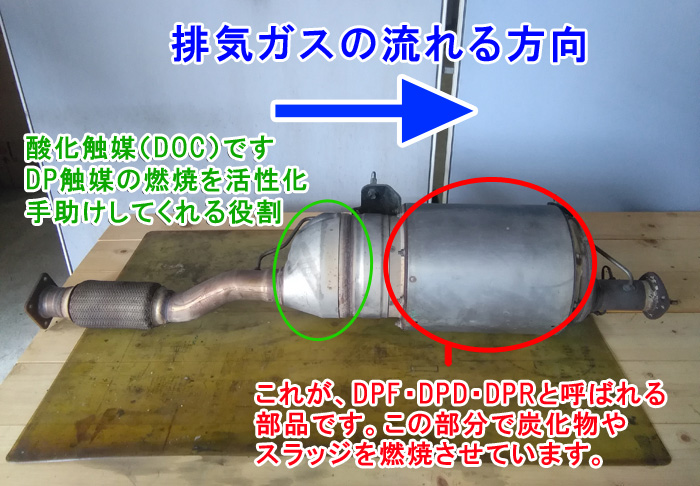 触媒 DPFマフラ ダイナ デュトロ 部品取り用 - トラック、ダンプ、建設機械