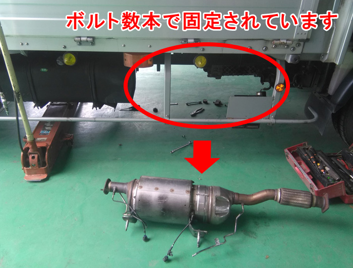 DPF/DPR/DPD洗浄大型車 - パーツ