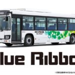 ブルーリボン