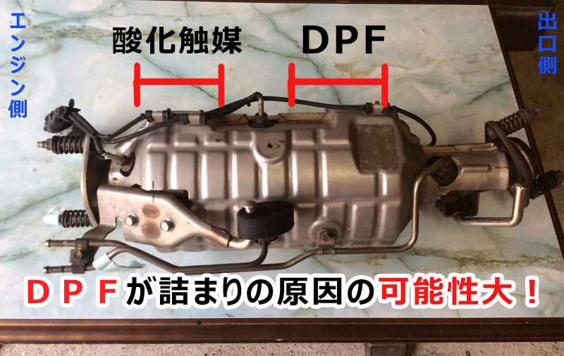 DPF・DPD・DPRのマフラー洗浄・修理・リビルト・触媒買取専門店