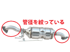 DPF分解洗浄解説記事　説明画像