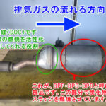 デュトロ　マフラー清掃方法と仕組み解説記事　アイキャッチ画像